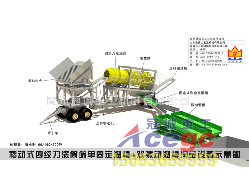 移動(dòng)淘金設(shè)備