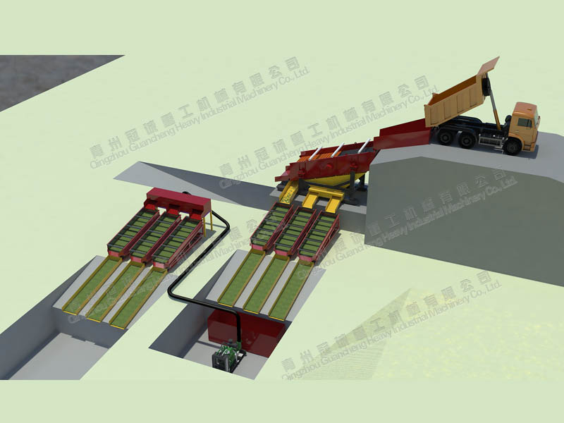 振動篩選金設(shè)備150-200方處理量