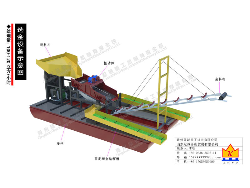 100-120方 挖機(jī)上料振動(dòng)篩水上選金設(shè)備