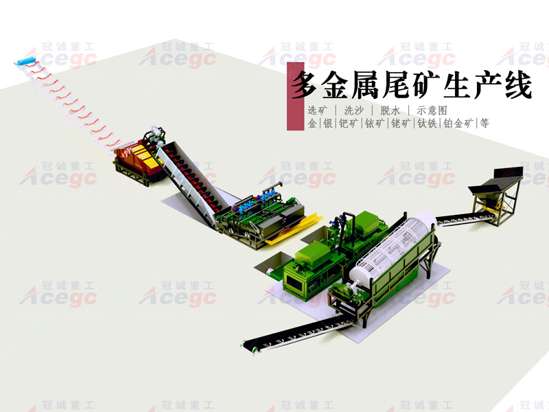 金銀鉑金礦提取設(shè)備生產(chǎn)線