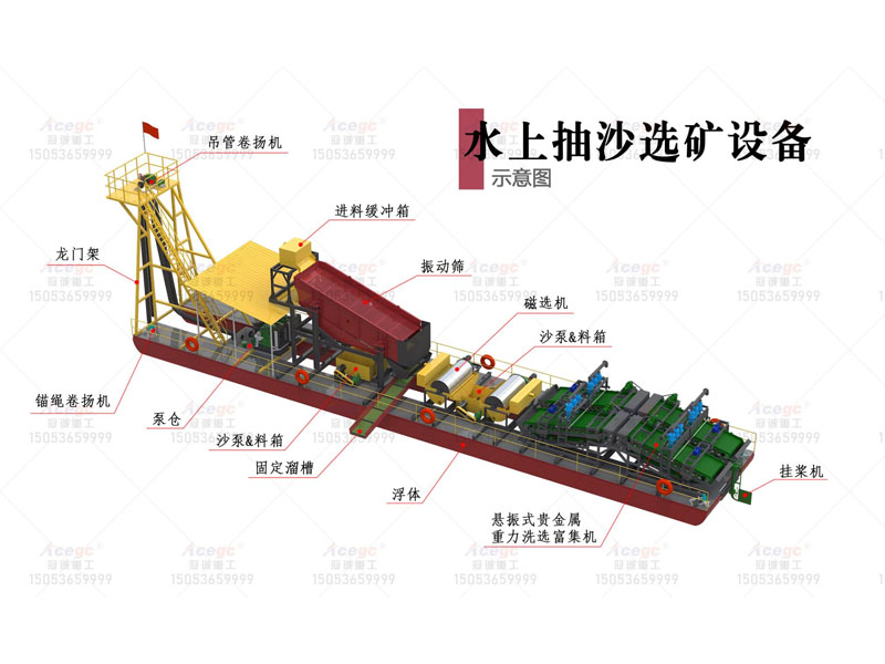 下抽10米300噸/小時選金銀設備